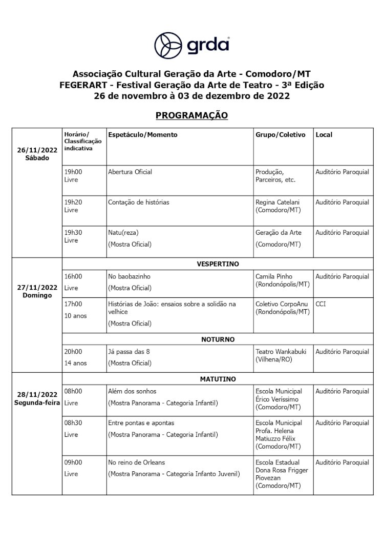 Associação Cultural Geração da Arte realiza 3ª Edição de festival de teatro em Comodoro